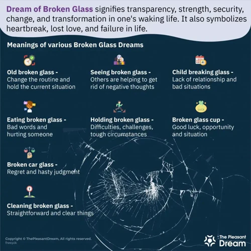 Bedeutung Von Zerbrochenem Glas In Träumen