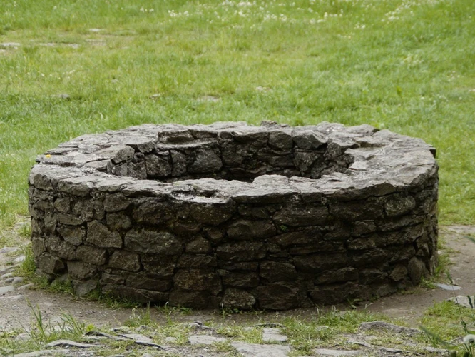 Bedeutung Von Brunnen In Träumen